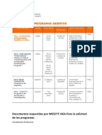 Programas Abiertos Oea 2019