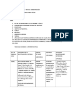 Taller de Epidemilogia No.1 23 de Febrero 2021