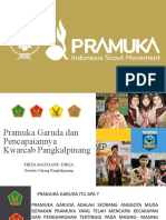 Pencapaian Pramuka Garuda