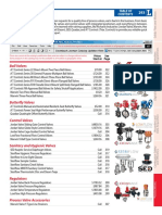 AT Controls Process Valves