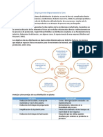 Diseño de La Planta LAYOUD Por Proceso Departamental o Área