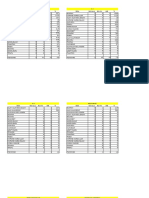 Data Rengking Pws 2020