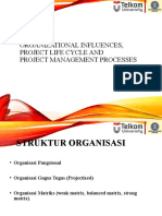 Pertemuan 2 Organizational Influences, Project Life Cycle and Project Management Processes