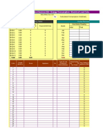 Electrical bill Calculation