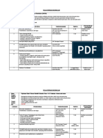 Pelan Operasi Kokurikulum PBSM