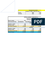 Presupuesto Comercial de Puertas