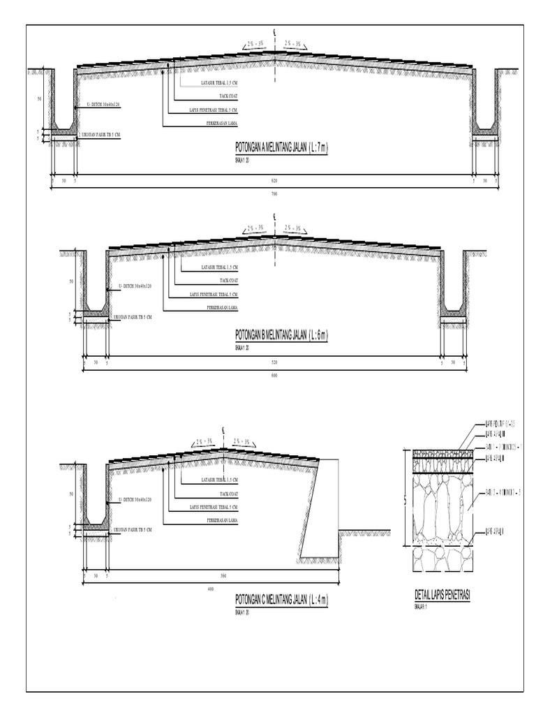 Potongan Melintang Jalan | PDF