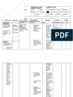 Nursing Care Plan for Dehydration