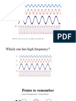 Sound Waves - Frequency and Amplitude
