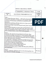 Fy Syllabus Batch 2020-15-25