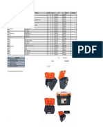 Rincian Modul Robotika