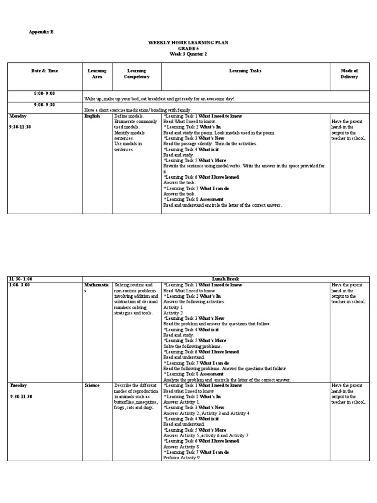 Appendix E. Weekly Home Learning Plan Grade 5 Week 3 Quarter 2 | PDF ...