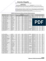 University of Sargodha: 5th Merit List BS International Relations Self Support (Reported Applicants)