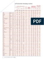 mpi_2019_table_1