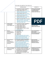 Daftar Nama Kelompok Pqh Kelas a2 Revisi