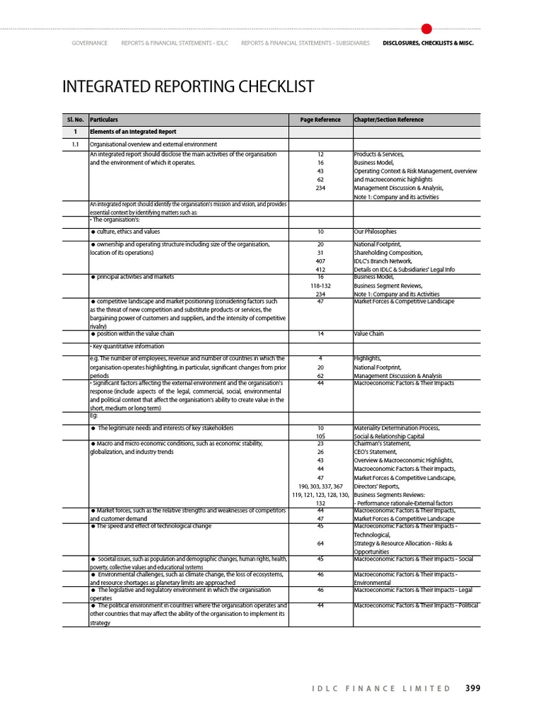 Integrated Reporting Checklist | PDF | Business Model | Strategic ...