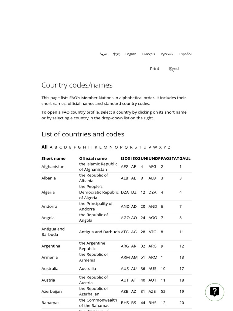 Country Codes/names: List of Countries and Codes | PDF