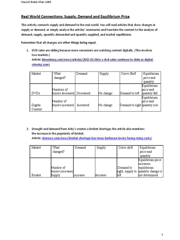 Real-World Supply and Demand Analysis | PDF | Economic Equilibrium ...