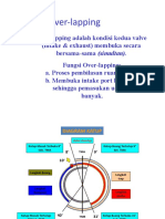 Diagram Kerja Katup Motor Diesel