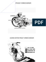 Konstruksi Turbocharger