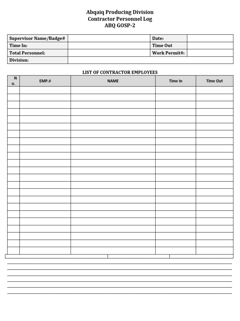 Abqaiq Contractor Personnel Log | PDF | Finance & Money Management ...