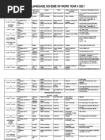 Scheme of Work Year 4 2021