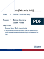 UZO5ze LQbOTuc3viyGzmw Balance Sheet Equation Assets Liabilities and Stockholders Equity Slides 1 2 1 V2