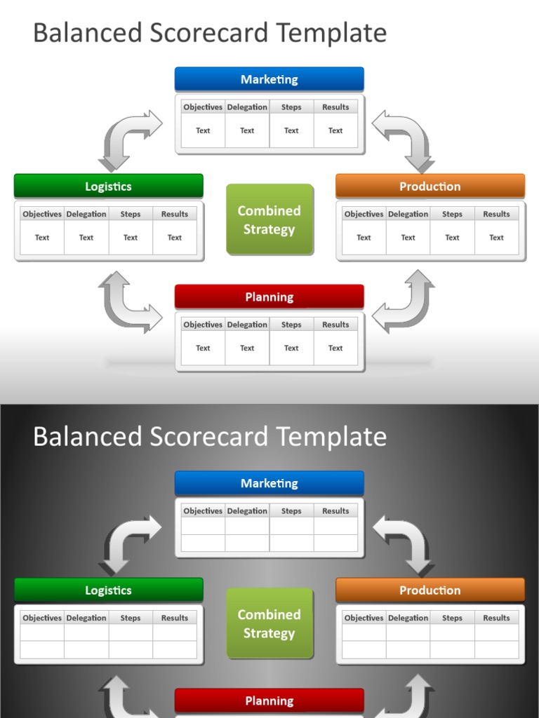 Balanced Scorecard Template Powerpoint