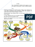 La Casa Mapa Mental