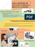 Infografia Procesos y Diagsnotico de Trastornos