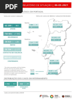 Boletim da DGS - 6 de março