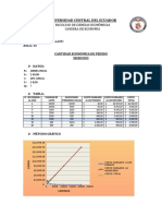 Cep Deber Operaciones