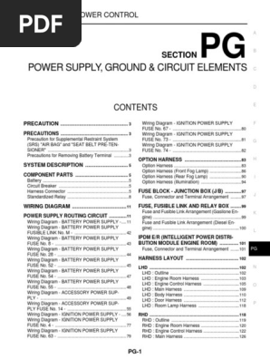 PG
