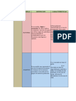 Cuadro Comparativo Toma de Decisiones