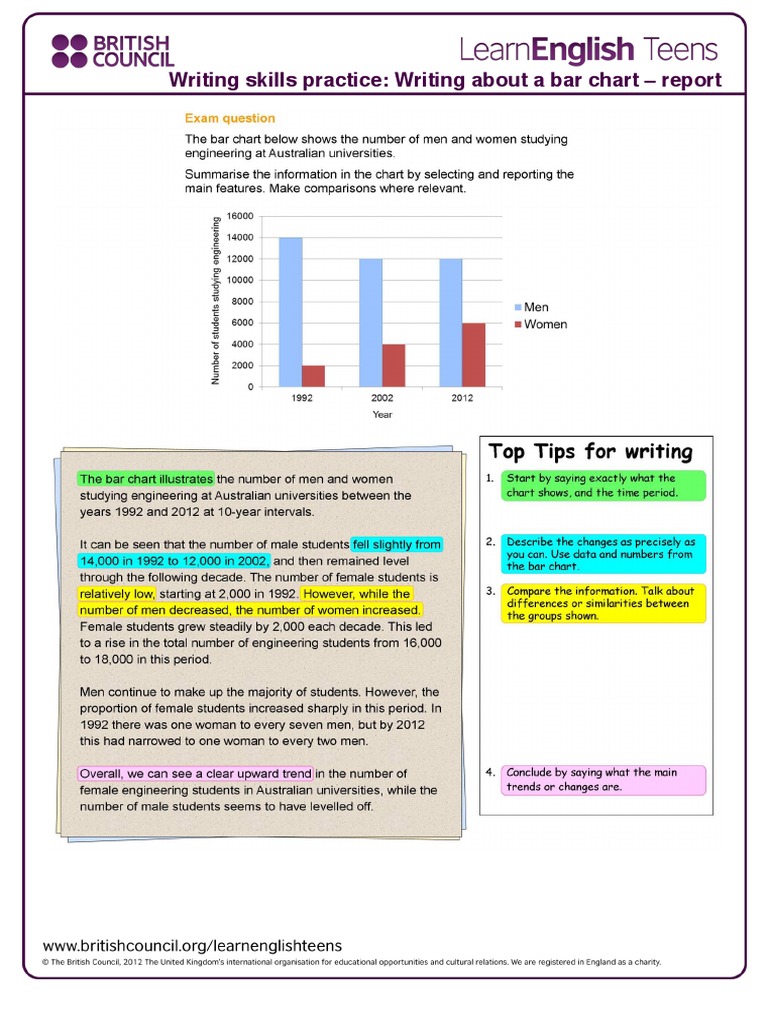 Writing Skills Practice: Writing About A Bar Chart - Report | PDF