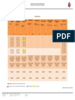 FPSP - Raspored Predavanja II Godina - LETNJI Semestar 2020-21 - I Blok - 3