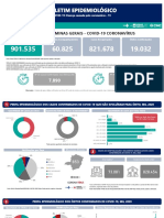 04 03 Covid 19 - Boletim20210304