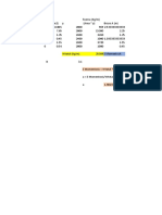 Determinación Peso Total y Brazo A