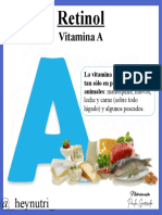 Vitaminas y Minerales