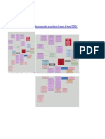 Ejercicio de Inmersión basado en el estudio de un caso práctico para evidenciar el manejo del manual DSM IV mapa transtornos