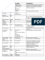 Formule Economie