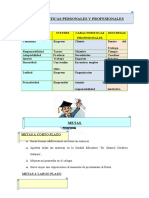 Caracteristicas Personales y Profesionales