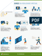 Infografico Usos Inovadores Realidade Virtual