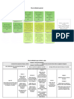 Plan de Difusion General