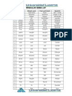 Irregular Verbs List: Base Form Simple Past Past Participle Spanish