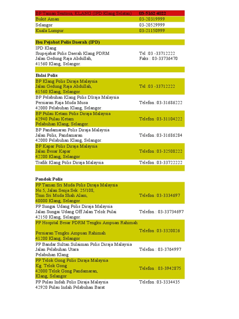 Klang Police Pdf