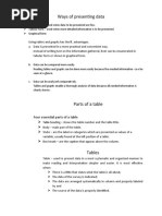 Understanding Modal Class Examples | PDF | Mode (Statistics) | Histogram