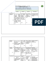 MAPA CONCEPTUAL  MIMM