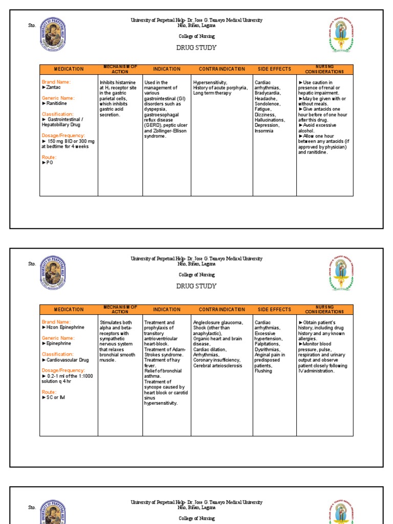 Nursing Drug Study Overview | PDF | Heart