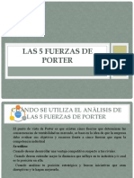 Las 5 Fuerzas de Porter